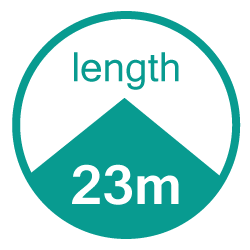 length_broomstick